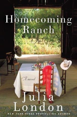 La via per Homecoming Ranch
